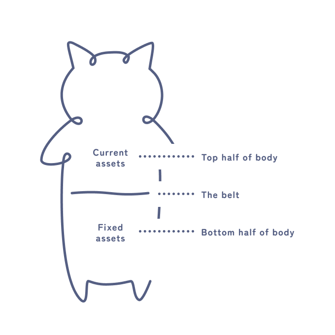 POINT3
